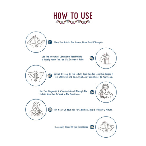 Avimee Herbal Anti Hair Fall Kit