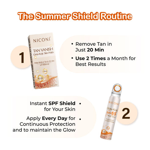 Niconi Summer Shield Combo