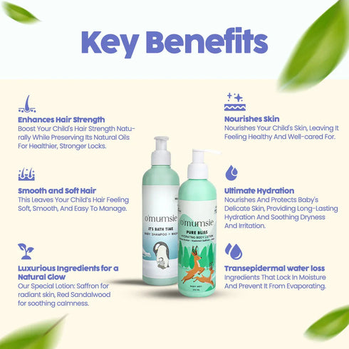 Omumsie Cleanse & Hydrate Duo