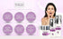 Keya Seth Aromatherapy Tetra 4X Skin Whitening Combo kit