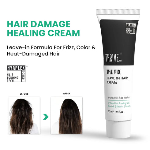 Thriveco The Fix