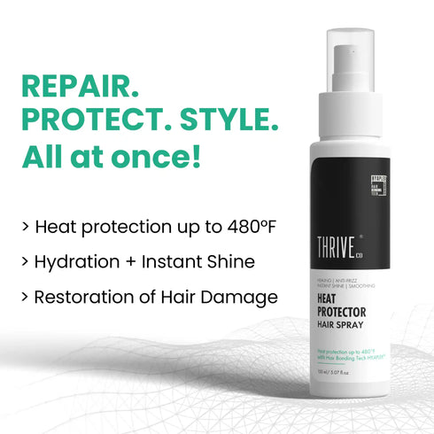 Thriveco in Winter Essential Kit