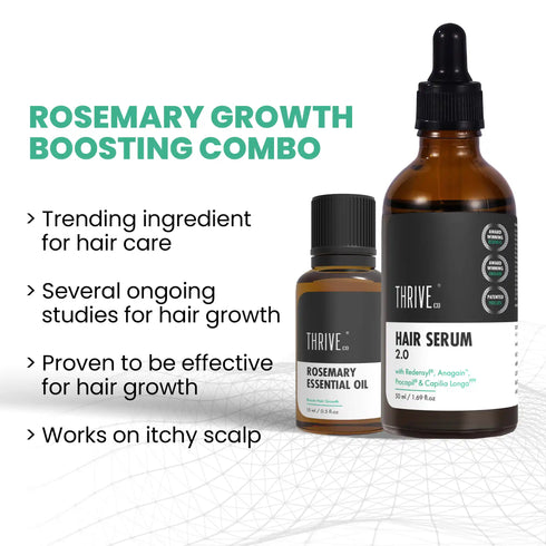 Thriveco Rosemary Essential Oil Hair Growth Serum