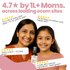 Tuco Everyday Essentials Natural Body Mist + Kajal for Kids