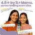 Tuco Kiddy Kajal (Castor Oil)