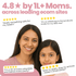 Tuco nontoxic makeup giftpack for kids Nail Paint + Kajal