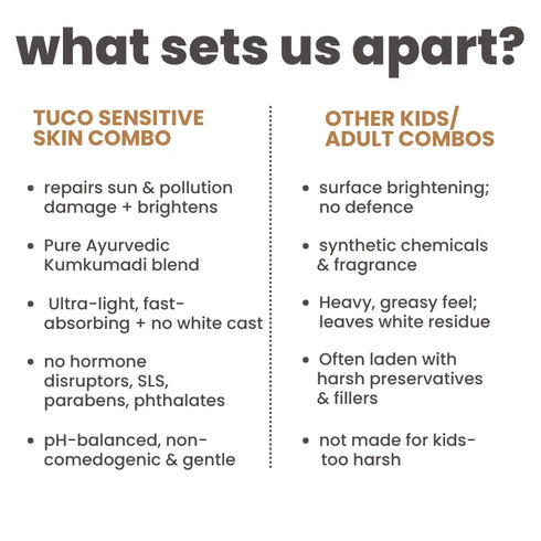 Tuco Ultimate Dry Skin Regimen
