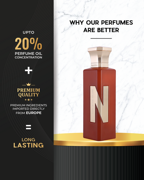 Naseem Turn Up The Volume Perfume