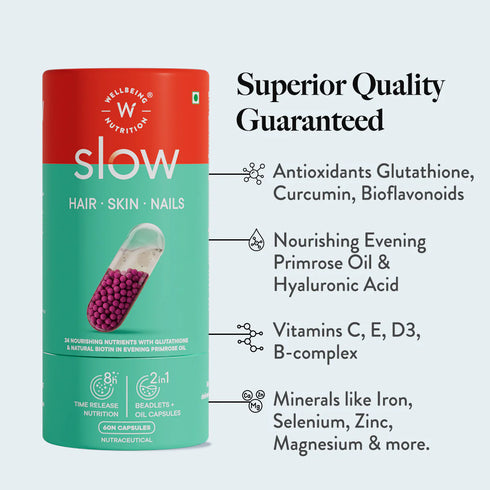 Wellbeing Nutrition Hair Skin & Nails