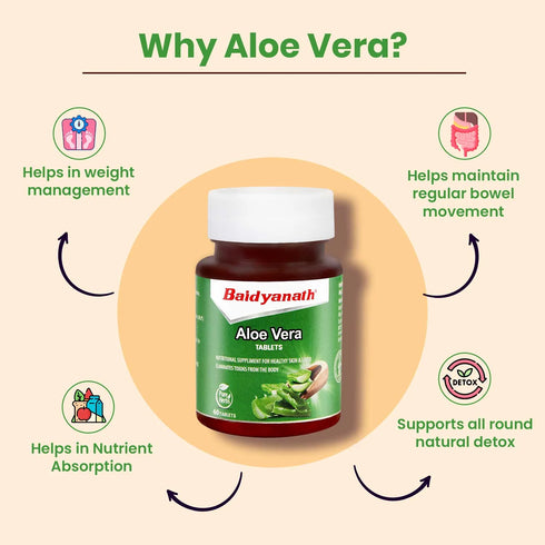Baidyanath Aloe Vera Tablets 60 Tablets