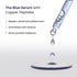 Re'equil Pitstop Blue Niacinamide Serum for Acne Scars and Marks 25ml