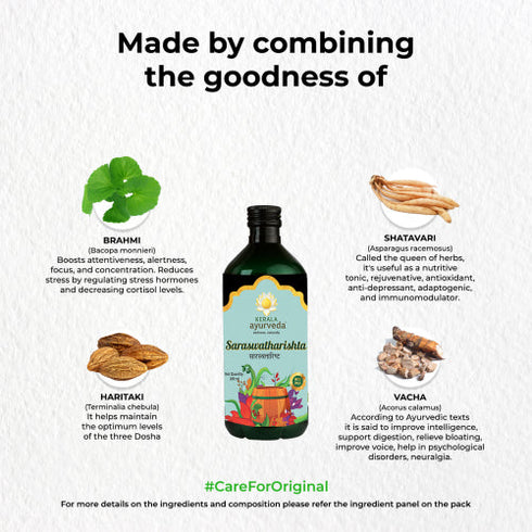 Kerala Ayurveda Saraswatharishtam