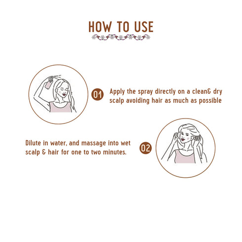 Avimee Herbal Hairtone DC1 Scalp Spray