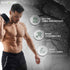 GoodCare Himalayan Shilajeet Capsules