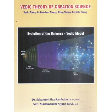 Vedic Theory Of Ceration Science