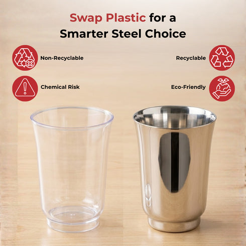 Vinod Stainless Steel Sheetal Glass Set of 6 300 ml with Highest Grade Stainless Steel Tough and Strong Rust Free and Dishwasher Safe