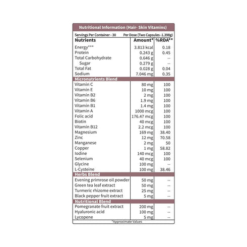 Neuherbs HairSkin Vitamins Capsules