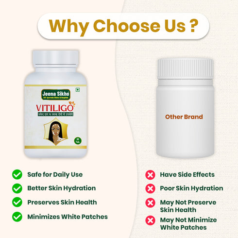 Jeena Sikho Vitiligo Tablets Ayurvedic Skin Pigmentation and Skin Wellness Support