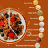 Healthy Master Choco Cream Fills