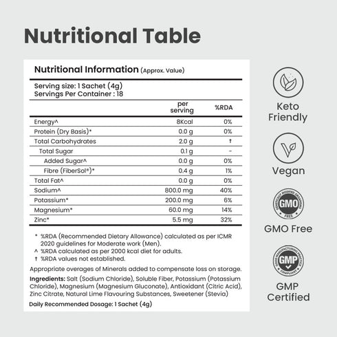 Supply6 Salts - Mixed Flavours