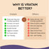 Vratam Classic Vrat Duo