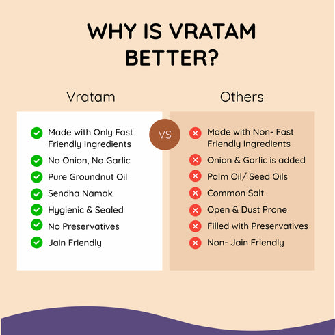 Vratam Premium Assorted Vrat Combo