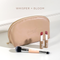 Bindtbeauty The Bundle of Thanks Black Friday Special