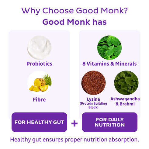 Good Monk Family Nutrition Mix | Add to Food Clinically Proven to improve Gut Health, Energy & Immunity