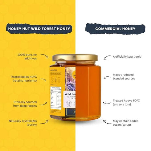 Honey Hut Raw Wild Forest Honey