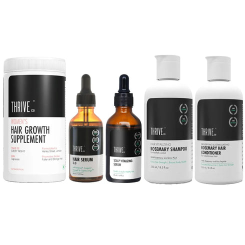 Thriveco Women s Hair Growth Solution