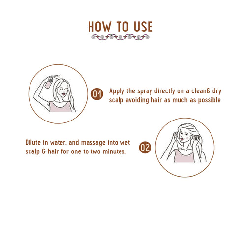 Avimee Herbal Anti Dandruff Kit