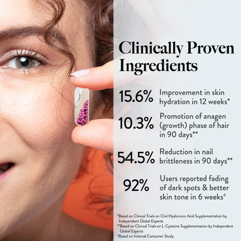 Wellbeing Nutrition Hair Skin & Nails