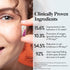 Wellbeing Nutrition Hair Skin & Nails