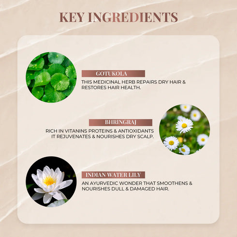 Just Herbs Indian White Water Lily Silicone-Free Conditioner 200ml