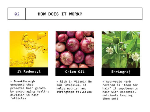 BeBodywise 1% Redensyl Hair Oil 100 ml