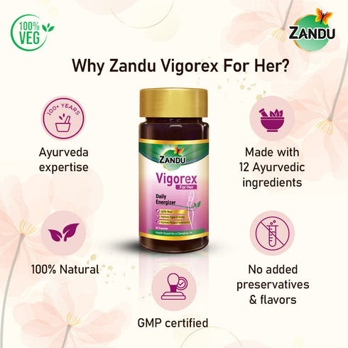 Zandu Vigorex For Her