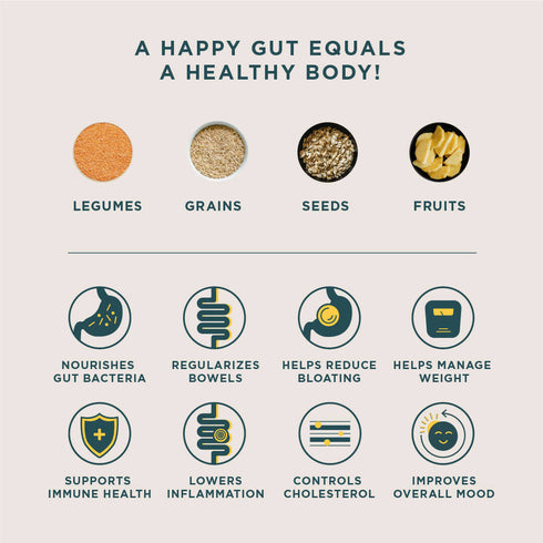 Wellbeing Nutrition Daily Fiber Powder Pina Colada Flavor