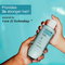 Innovist Damage Repair Shampoo