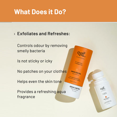 Innovist Underarm Roll On