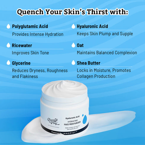 Innovist Hydrating Moisturizer