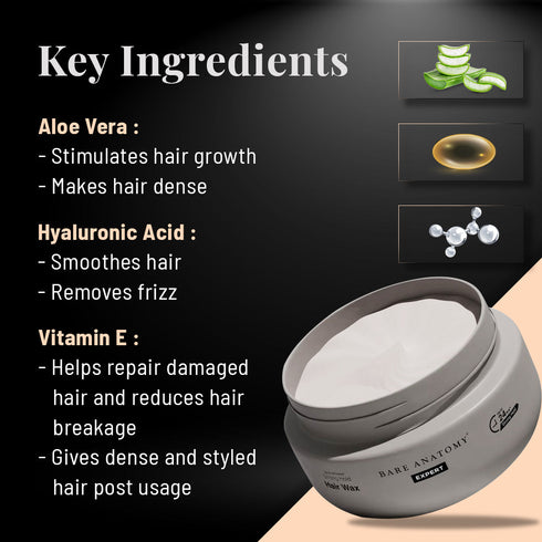 Innovist Hair Wax