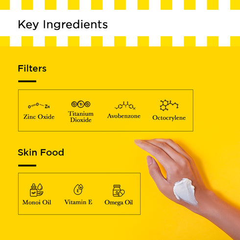 Innovist Matte Sunscreen SPF 60