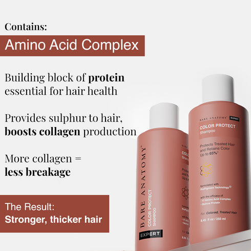 Innovist Color Protect Shampoo