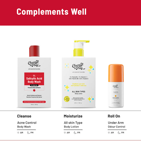 Innovist Acne Control Body Wash