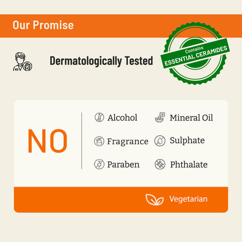 Innovist Exfoliating Peeling Solution