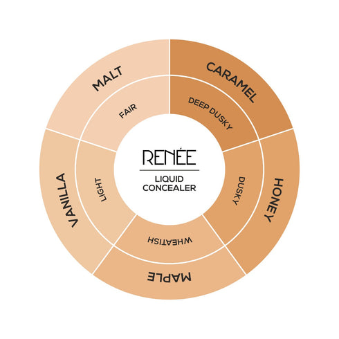 Renee Face Base Liquid Concealer 5ML