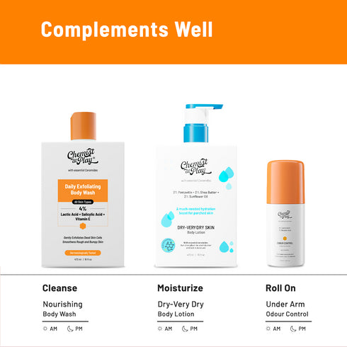 Innovist Exfoliating Body Wash