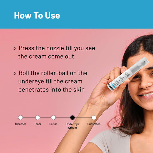 Innovist Hydrating and Anti Aging Under Eye Cream