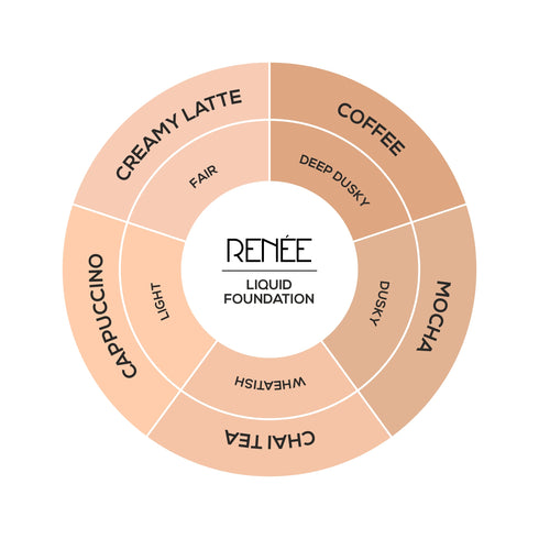 Renee Face Base Liquid Foundation 23ML