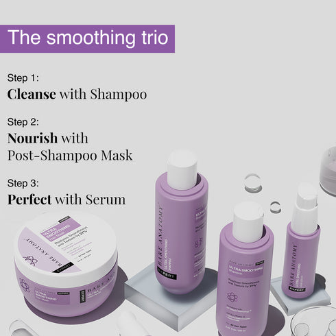 Innovist Ultra Smoothing Shampoo